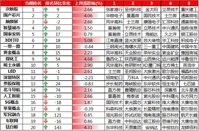 2024澳门免费高精度龙门解析，精选释义与定义_REP550.34专版