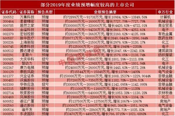 2024正版免费天天开奖，精选解读定义版EAV333.3特供