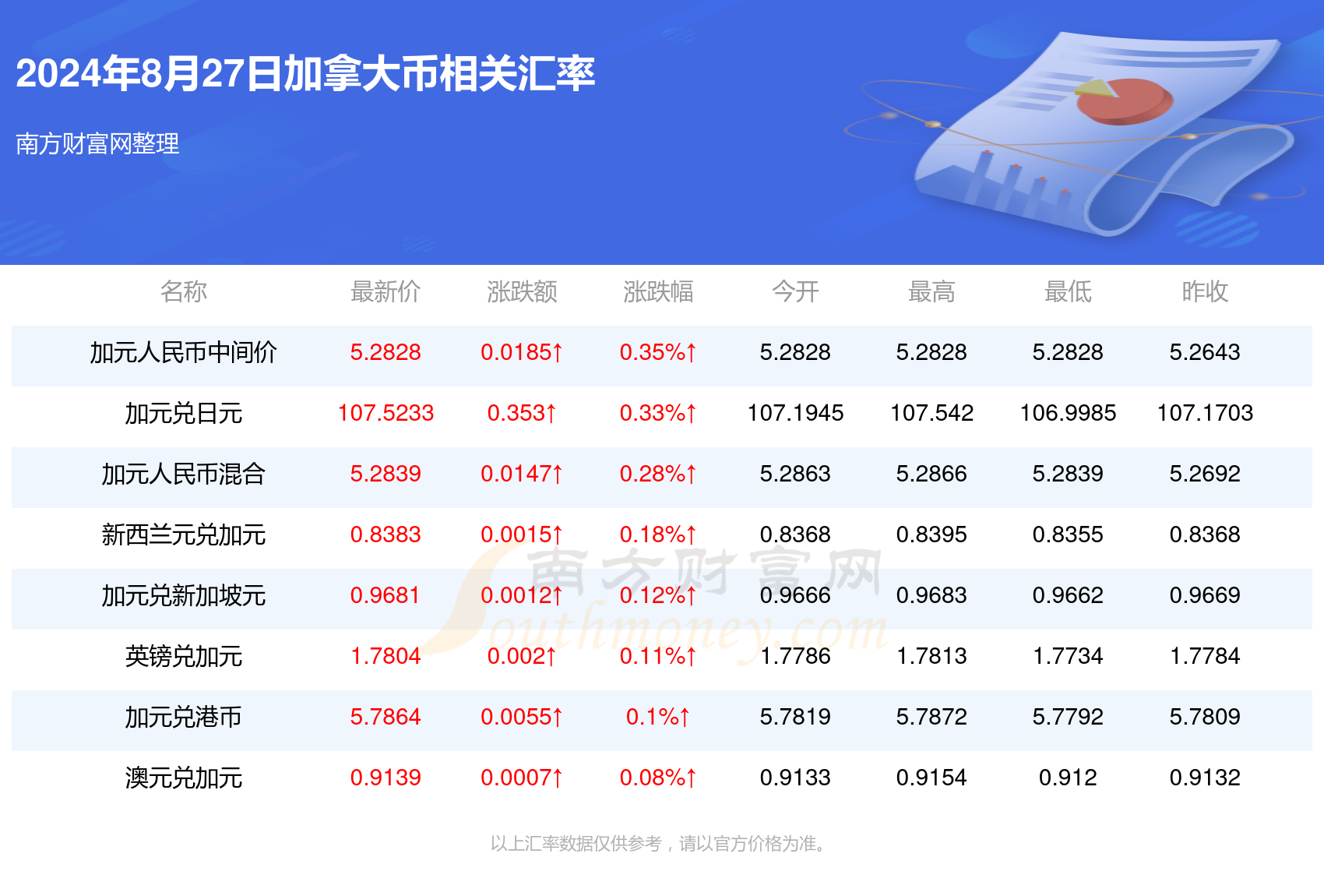 新澳门六开奖信息查询及状态分析解读_VXI826.09版