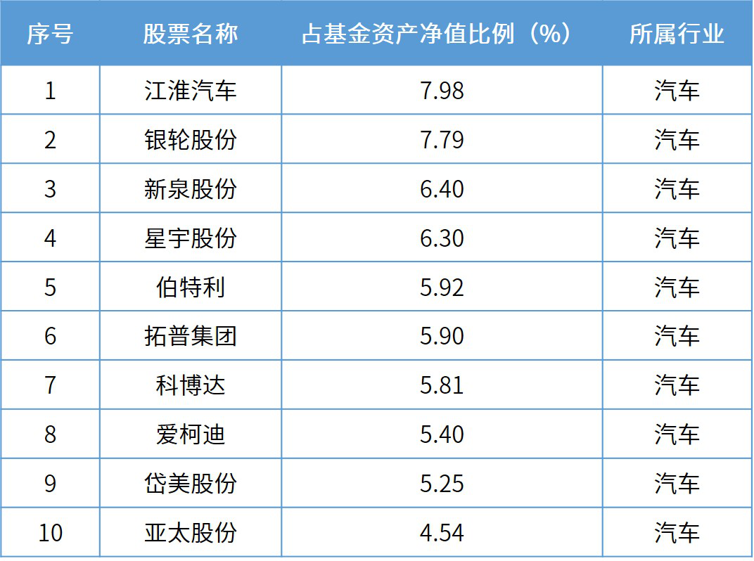 2024天天彩资料免费汇总，数据解析详解_先锋版UNT597.72