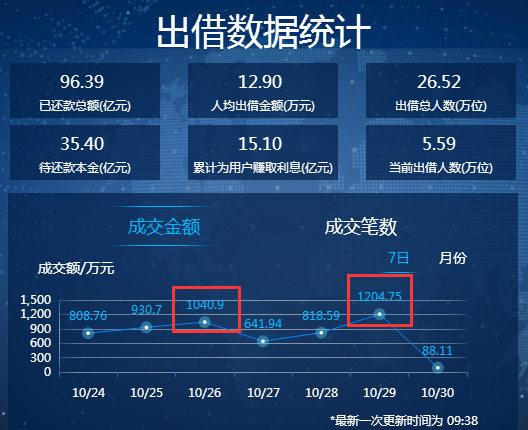 新澳精准数据免费平台，详尽解读综合信息_AIM506.19实时动态版