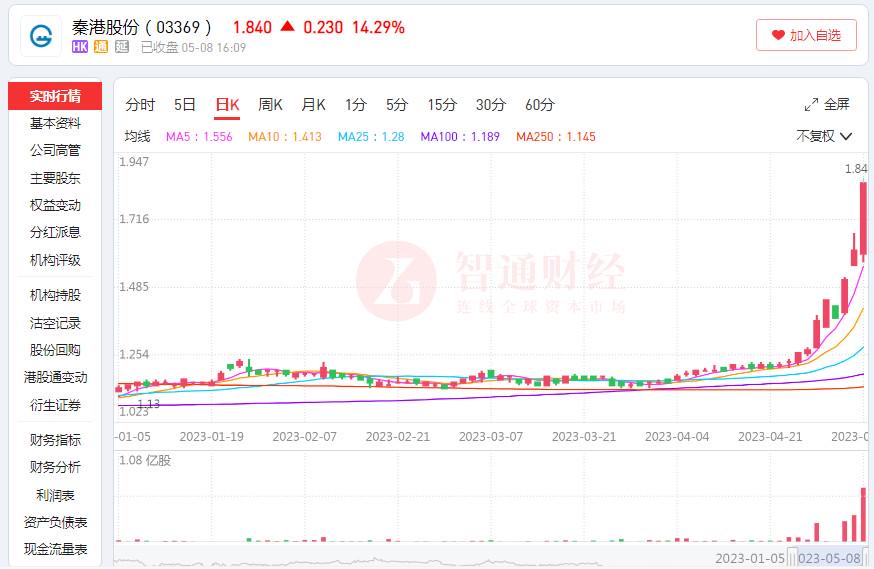 “管家婆资料：985期一肖中特解析，个性版YON584.2数据详述”