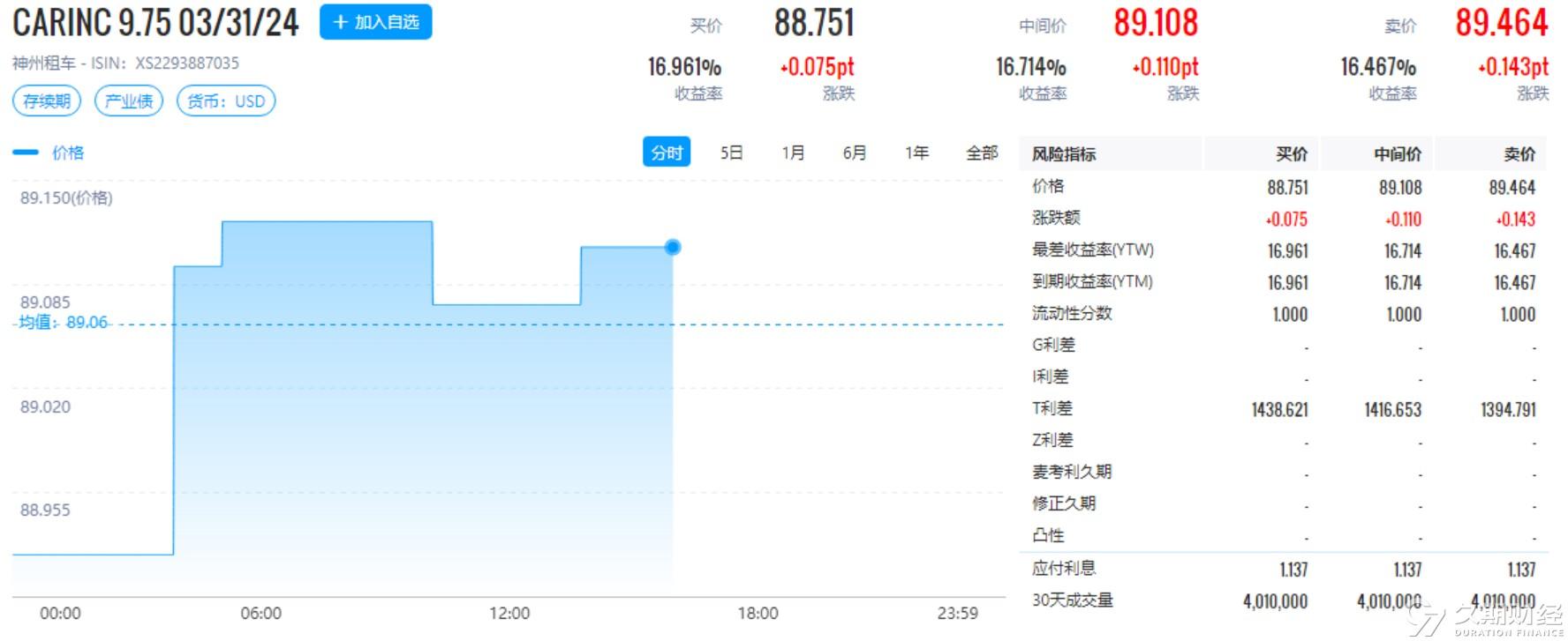 2024版新奥官方免费资料，安全评估方案专版RTD930.37