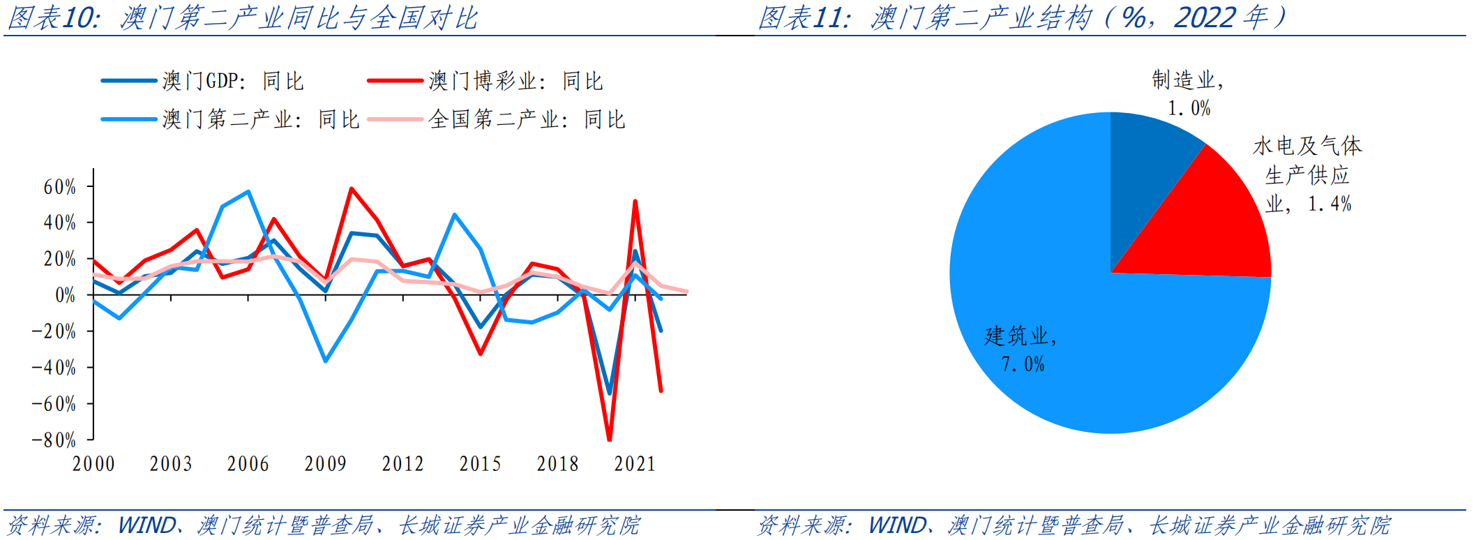 澳门全年免费正版资料解读，状态评估及普及版ZUM555.1分析