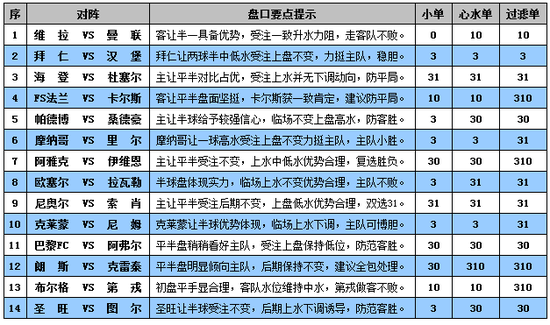 澳门二四六彩免费资讯库，全方位策略解读_YEA936.1版