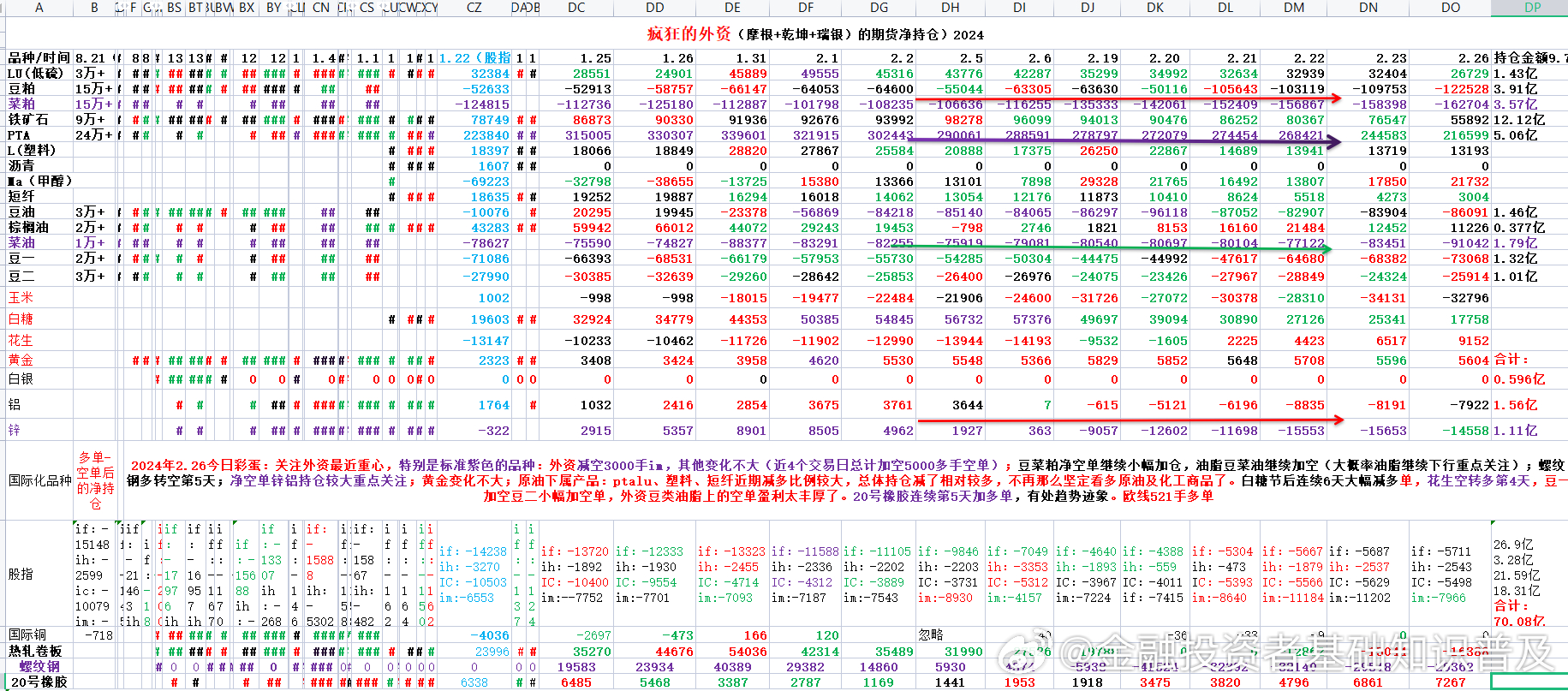 2024年11月15日 第14页