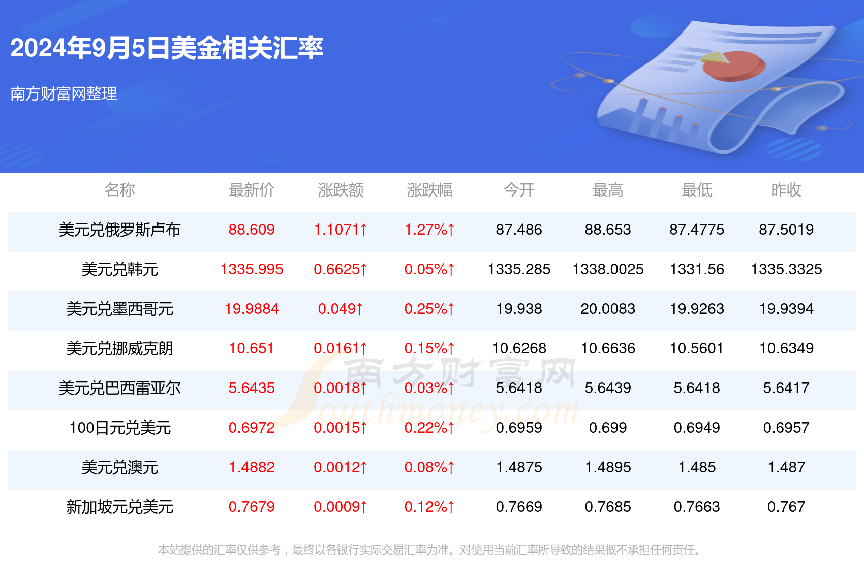 新澳门每日开奖资料汇总，中奖信息公布_备用链接VYI192.8