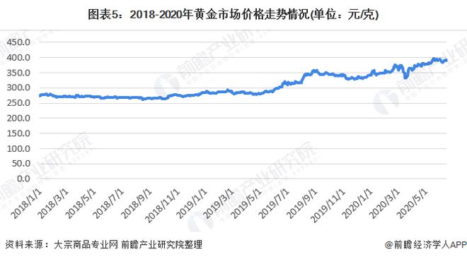 香港4777777开奖结果详析+黄金版WTQ606.07开奖状况解读