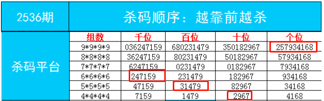 “免费精准管家婆7777788888，综合数据解读——BVR308.39稀缺版”