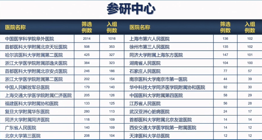 燕房支线最新进展报告，最新动态揭秘