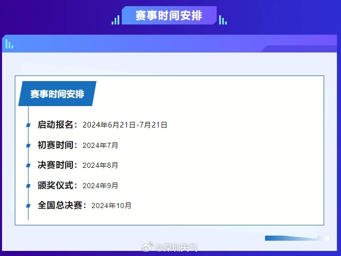 “免费精准管家婆7777788888，安全策略解析入门版ZOG724.53教程”