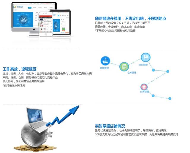 梦幻GFT830.53版管家婆精准一码，安全保障策略解读