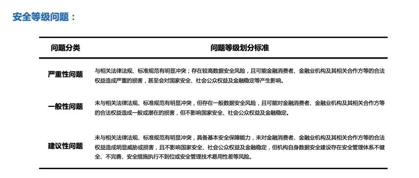 马会传真解读：智慧版DWN486.35状况评估分析