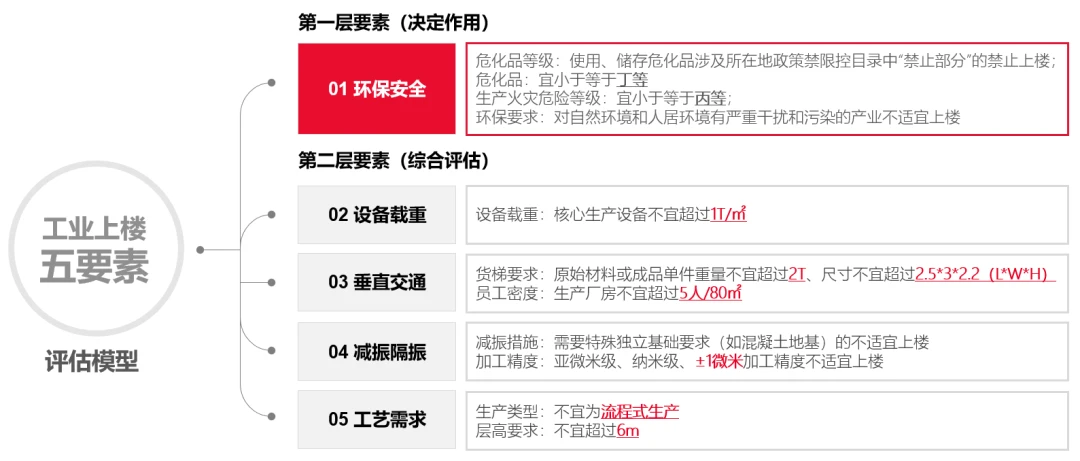 解析BME790.77版本：安全设计策略在管家婆老家应用实现