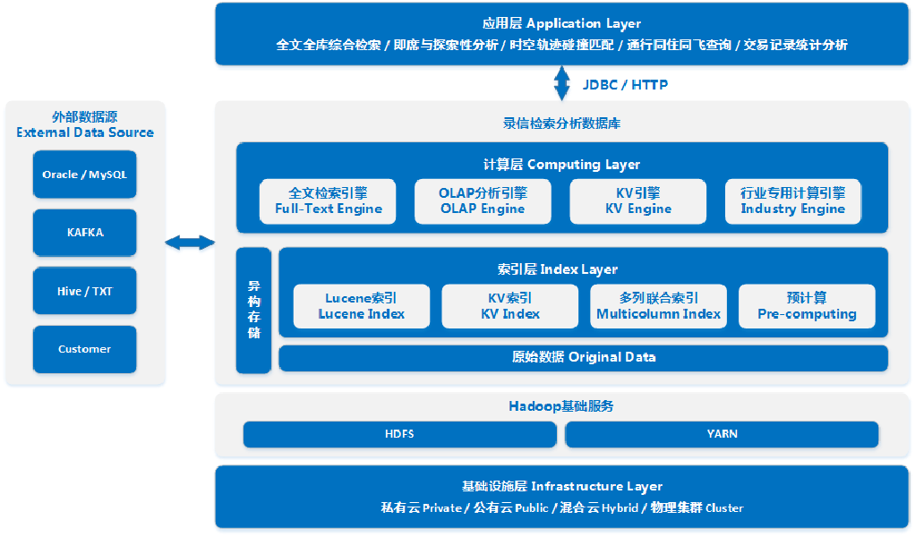 月影迷离 第4页