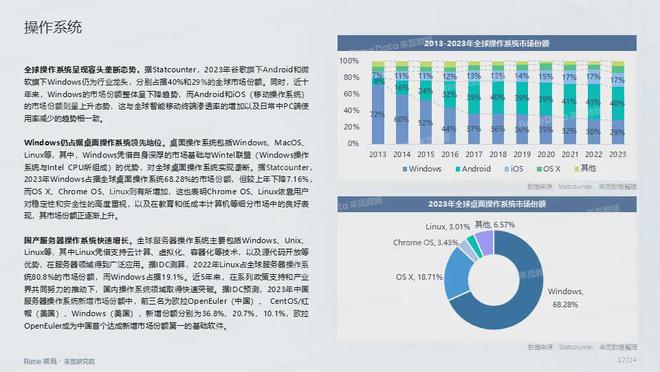 2024年完整资料免费汇编，最新规定解读版GRB155.86