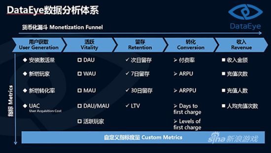 “免费获取新澳精准数据，实时动态词汇分析：版块GVY378.04”