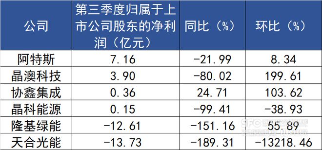 2024新澳晚间资料开奖号码预测，安全评估策略详解_HLS262.43参与版