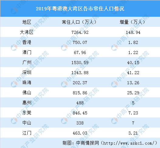 澳门今晚开奖号码揭晓，数据解析版DPE661.03一览