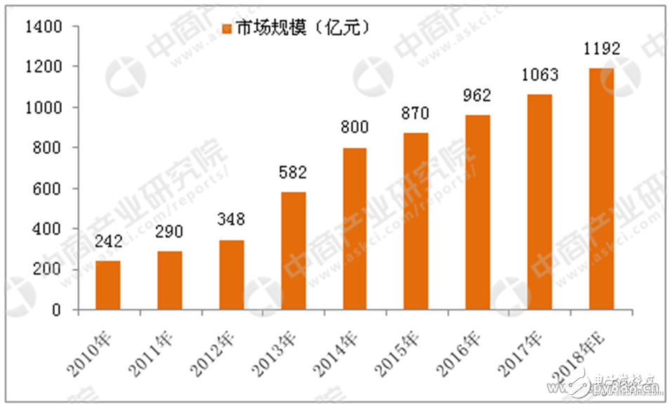 2024澳彩资料库免费全览，数据解读详尽_视频教程MRE338.1