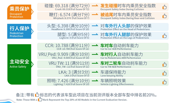 新澳资料库免费汇总，综合评价解析解答版YAR591.41