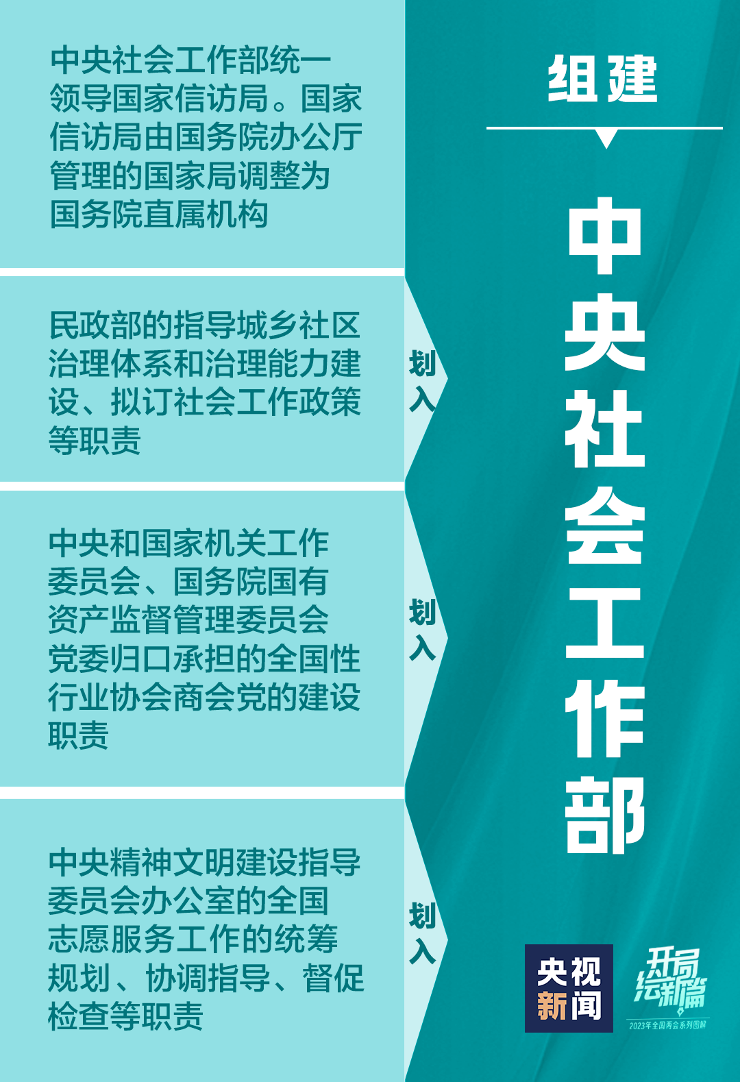 2024新澳资讯：安全设计策略深度解读_寓言版JAR306.12解析