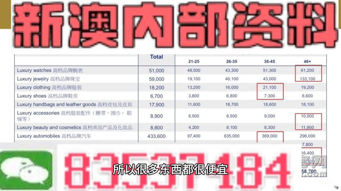 2024尊享版新澳兔资源攻略：琴棋书画全免费，QGR839.21独家策略