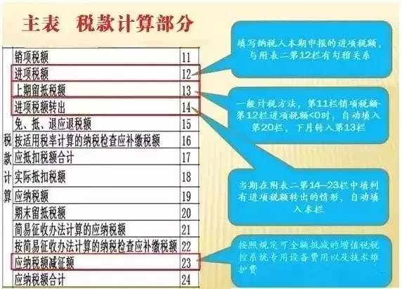 “精准一肖预测：管家婆7777888888策略解析，KIF914.19智力版安全策略揭秘”