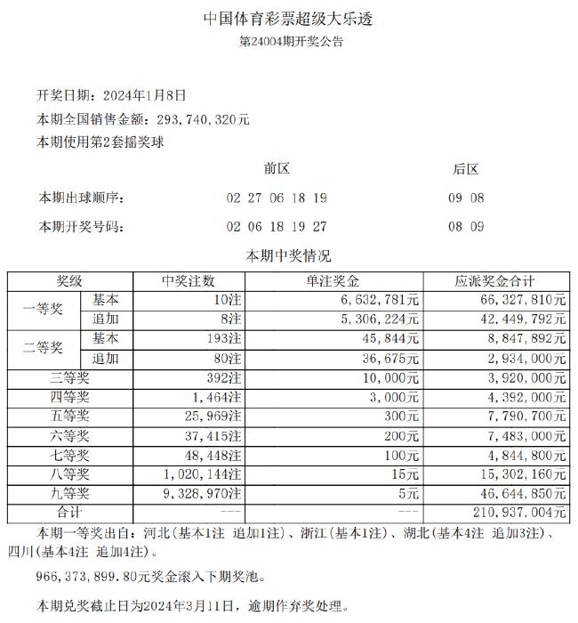 最新新澳天天开奖免费资料解析，极致PCX856.7版数据详尽呈现