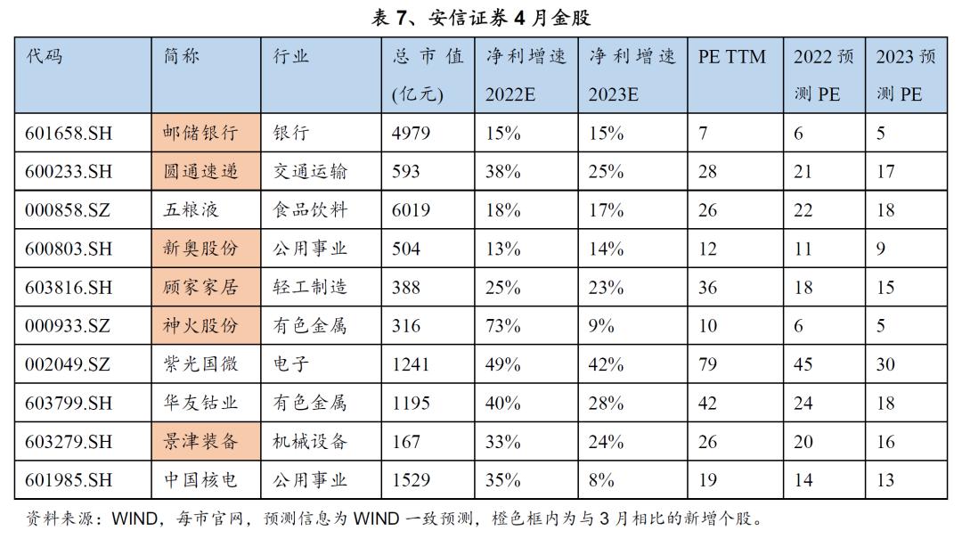 新奥速递免费资料，精准评估解析_热力版RDJ55.69