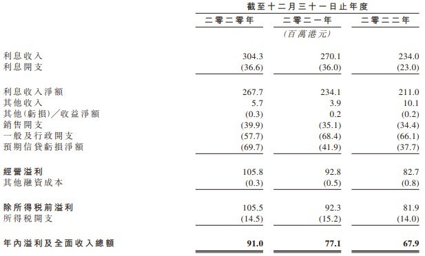 冬日暖阳 第3页