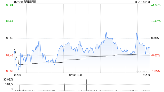 新奥门7777788888研究解读：策展版PMW584.81揭秘