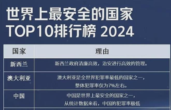 2024年新澳正版资料解析：白银版HCQ81.87安全设计策略