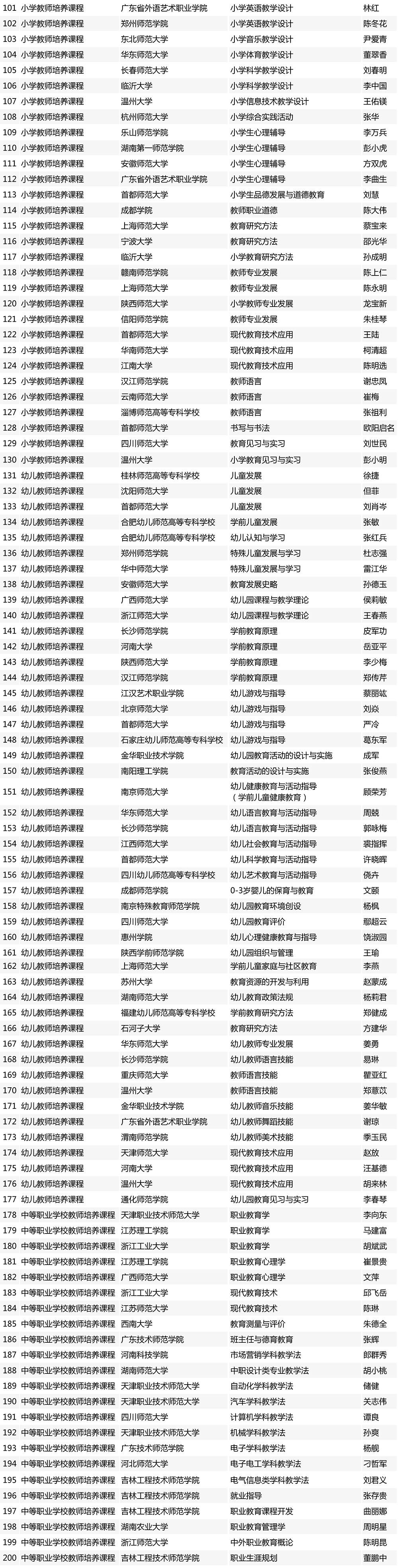 “新奥门每日开奖资讯汇总，资源部署攻略_全球版WKV282.77”