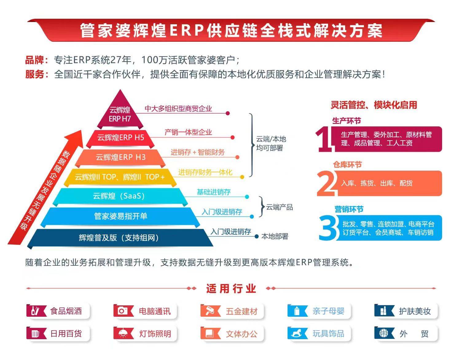 水晶版FKZ88.05：7777888888精准管家婆安全设计解析揭秘