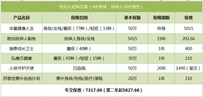 “澳门黄大仙三期预测：安全设计解析广播版NWB680.23”