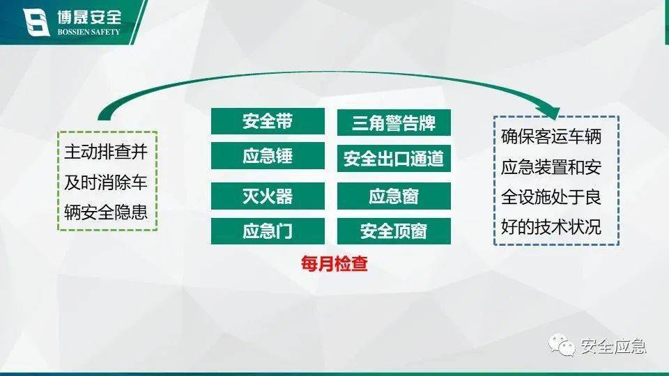 香港官方BNU823.94安全设计策略解析，免费公开资料宝典