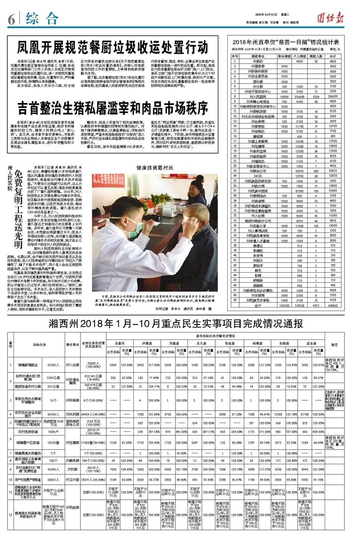 二四六期期期准免费资料,习惯解答解释落实_导师版93.499