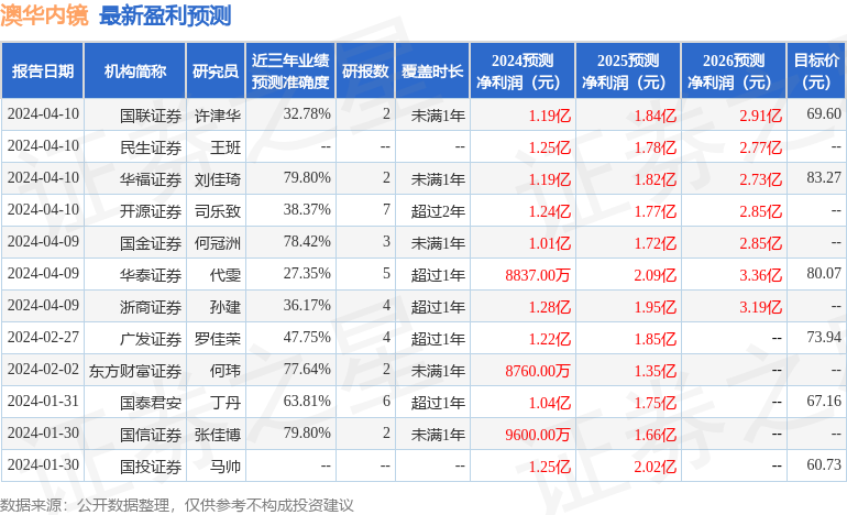 2024年新澳版资料正版图库,全面解答解释落实_明星版27.355