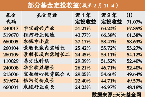 二四六香港天天开彩大全,财务风险对冲_移动集23.319