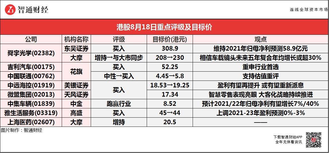 雨中漫步 第3页