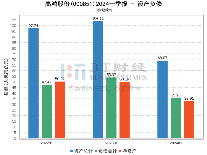 2024香港正版资料免费看,深刻解答解释数据_实况版69.876