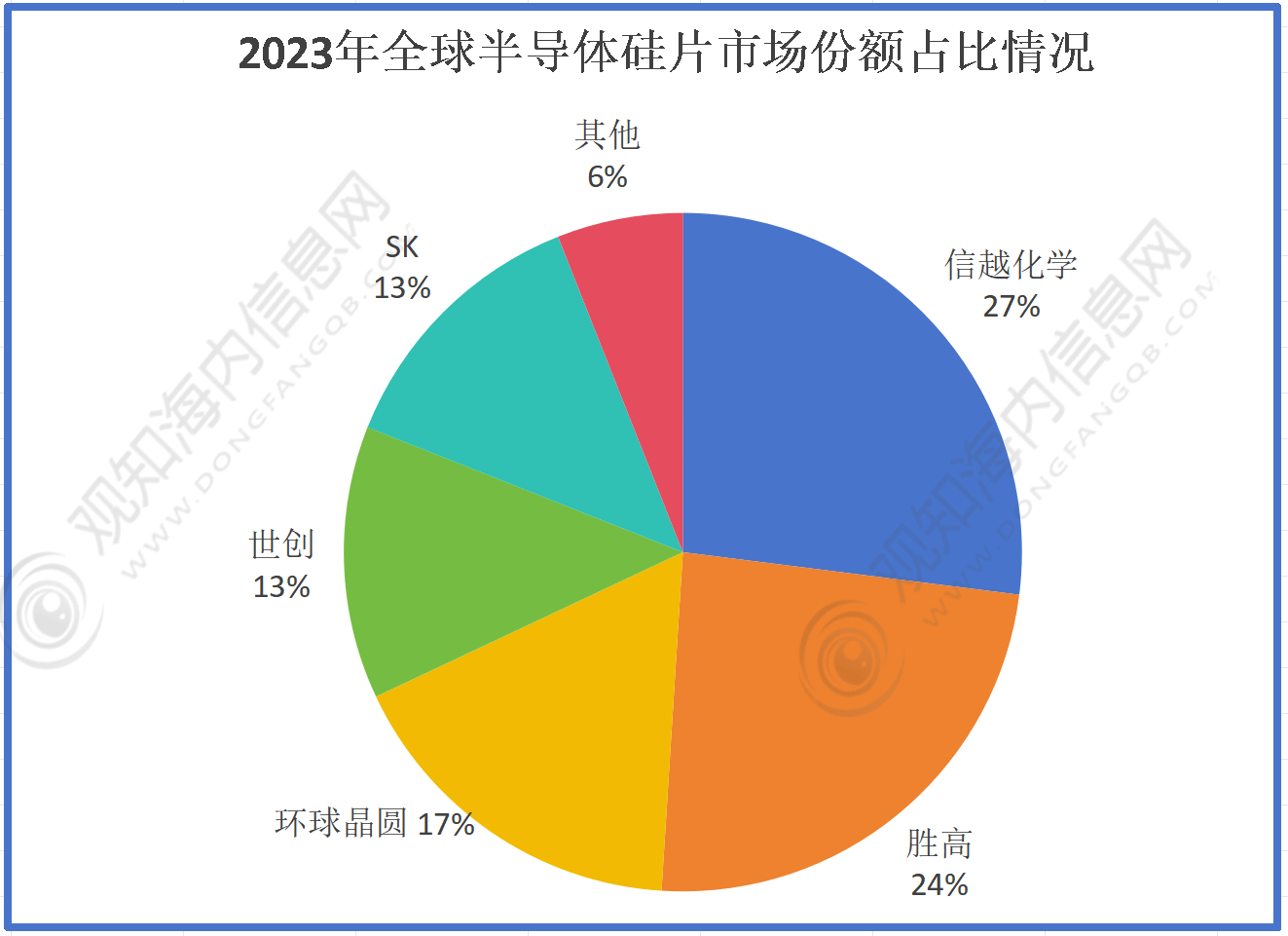 2024新澳最精准资料大全,收益说明解析_场地款1.131