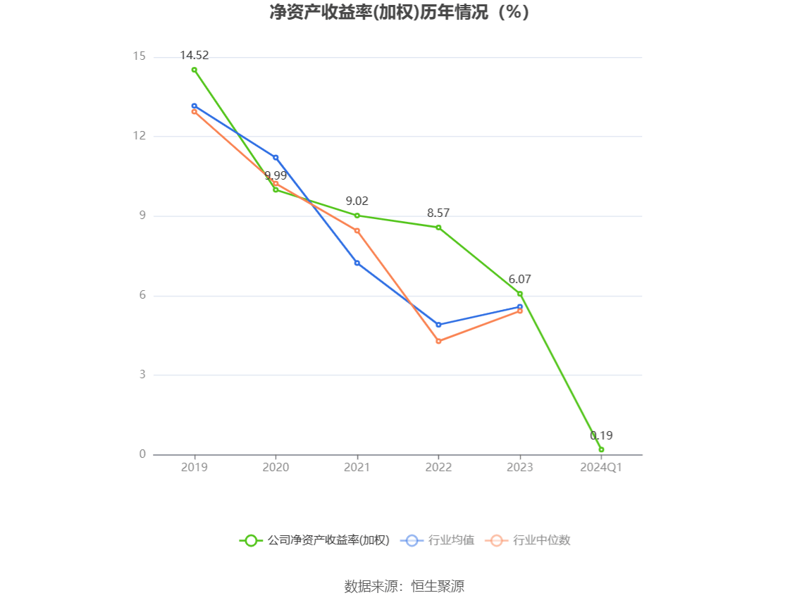 管家婆2024正版资料大全,实地验证方案_幻想版24.626