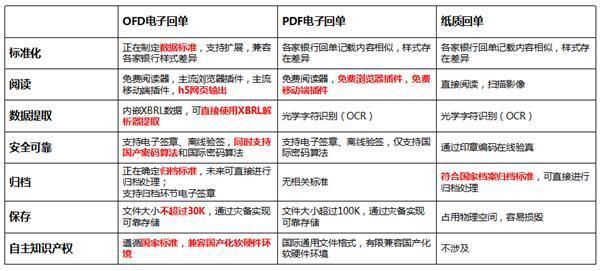 新澳好彩免费资料查询2024,参数化解释落实方法_可信版67.501