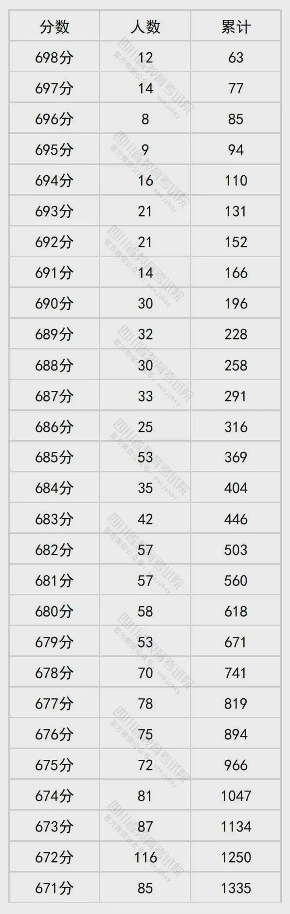 管家婆2024正版资料大全,公关策略规划_优惠款69.81