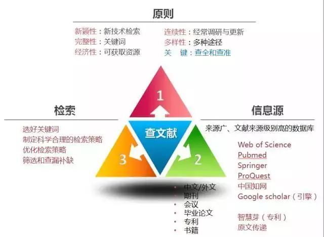 新澳资料免费长期公开吗,合理化决策评审_RR45.43