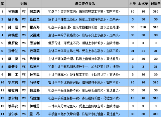 澳门王中王100%的资料三中三,高效性计划实施_热销款1.431