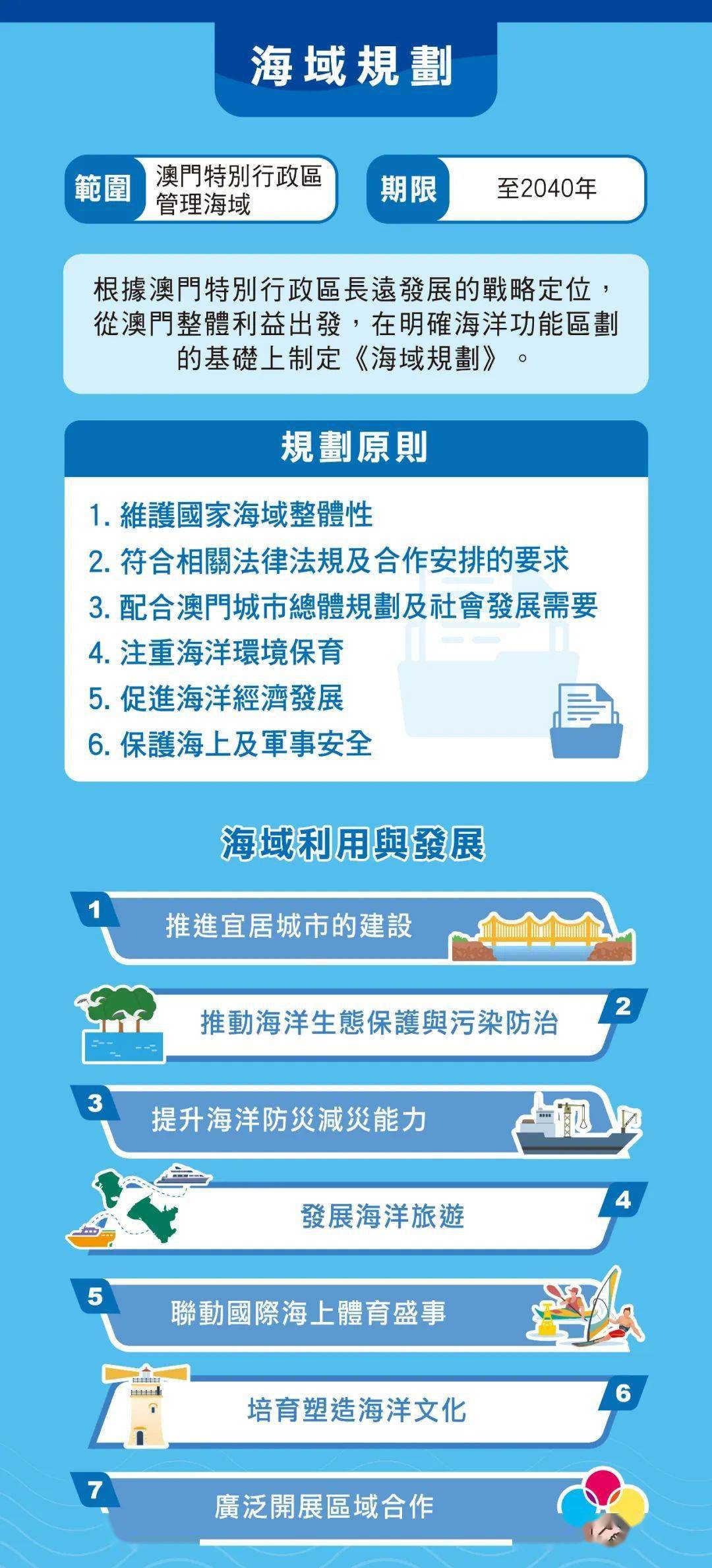 2024年澳门天天六开彩正版澳门,行政解答解释落实_独享集36.881