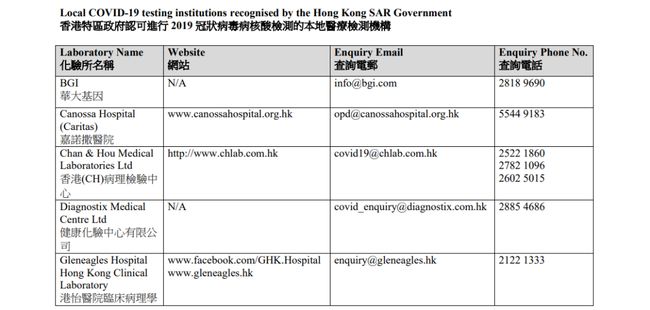 香港最准的资料免费公开150,快速整合计划落实_安卓23.676